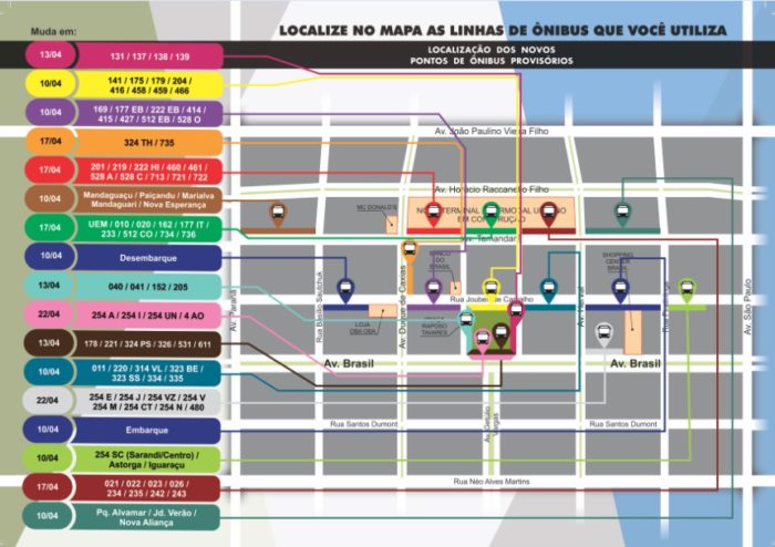 mapa pontos onibus terminal