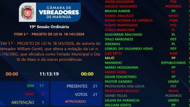 Trabalhador 11 x 9 ACIM 2 Foto de Trabalhador 11 x 9 ACIM