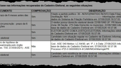 Foto de Desembargador do TRE-PR dá prazo para que ex-vereadora condenada por improbidade e cassada ano passado conteste impugnação do Ministério Público Eleitoral